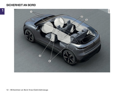 2024-2025 Renault Megane E-Tech Bedienungsanleitung | Deutsch