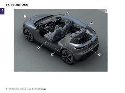 2024-2025 Renault Megane E-Tech Bedienungsanleitung | Deutsch