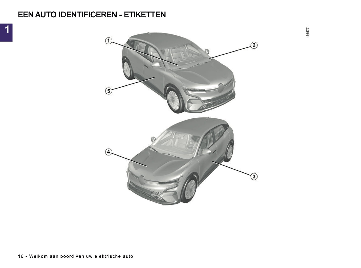 2023-2024 Renault Megane E-Tech Electric Gebruikershandleiding | Nederlands