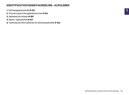 2025 Renault Rafale Bedienungsanleitung | Deutsch