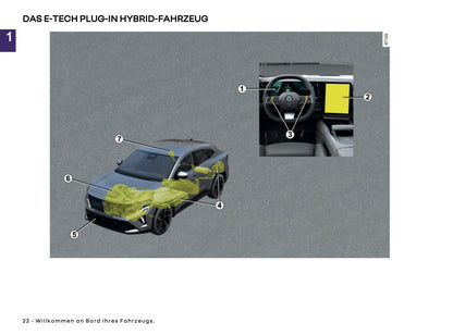 2025 Renault Rafale Bedienungsanleitung | Deutsch