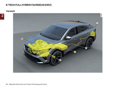 2025 Renault Rafale Bedienungsanleitung | Deutsch