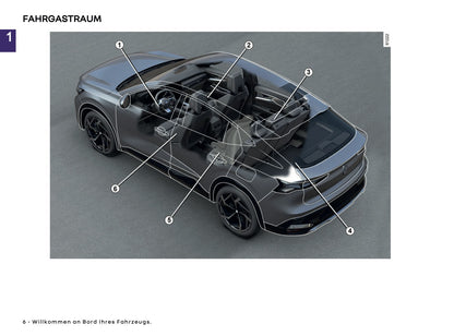 2025 Renault Rafale Bedienungsanleitung | Deutsch