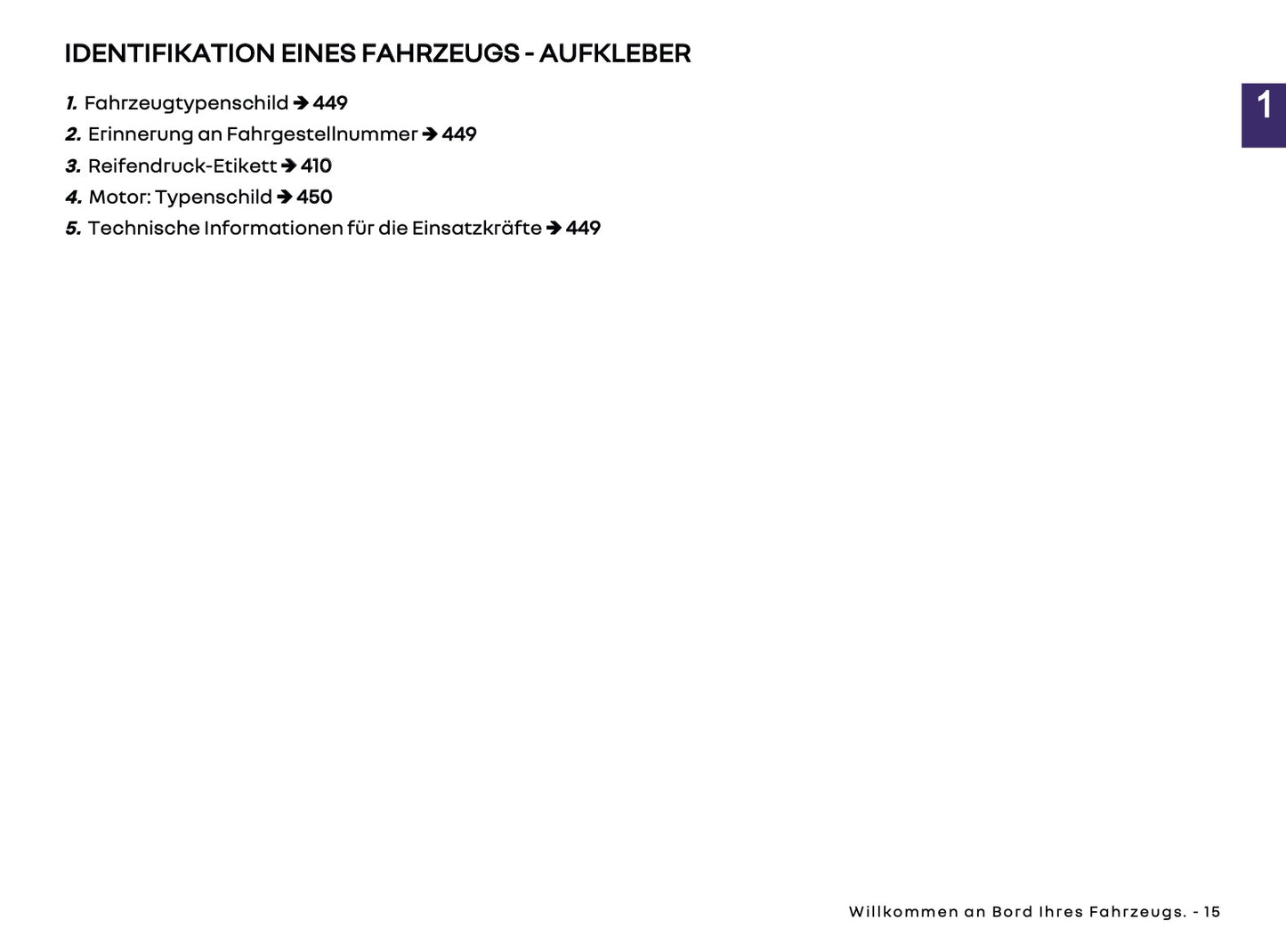 2026 Renault Rafale Bedienungsanleitung | Deutsch