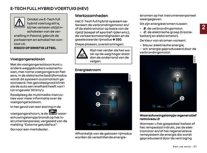 2025 Renault Rafale Gebruikershandleiding | Nederlands