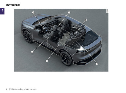 2025 Renault Rafale Gebruikershandleiding | Nederlands