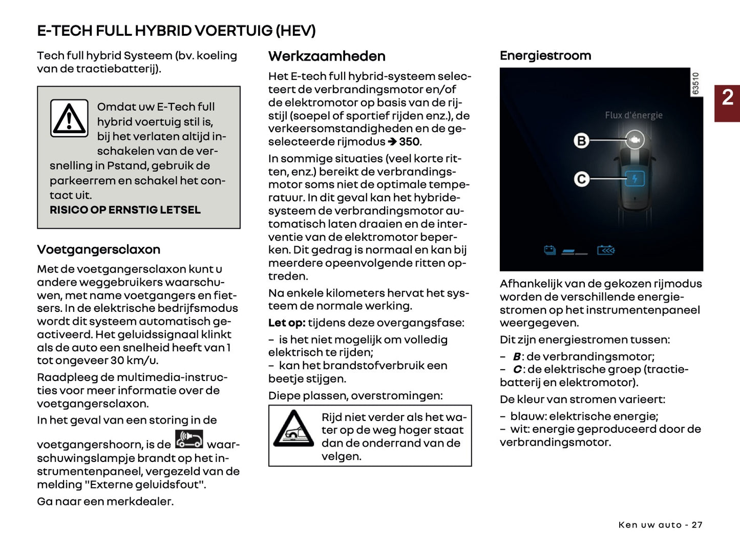 2026 Renault Rafale Gebruikershandleiding | Nederlands