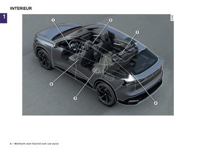 2026 Renault Rafale Gebruikershandleiding | Nederlands