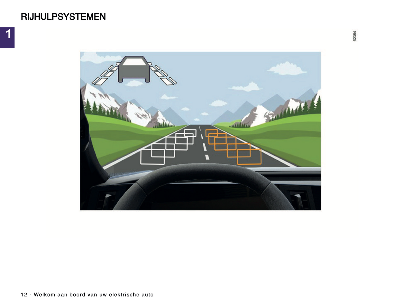 2023-2024 Renault Scenic E-Tech Owner's Manual | Dutch