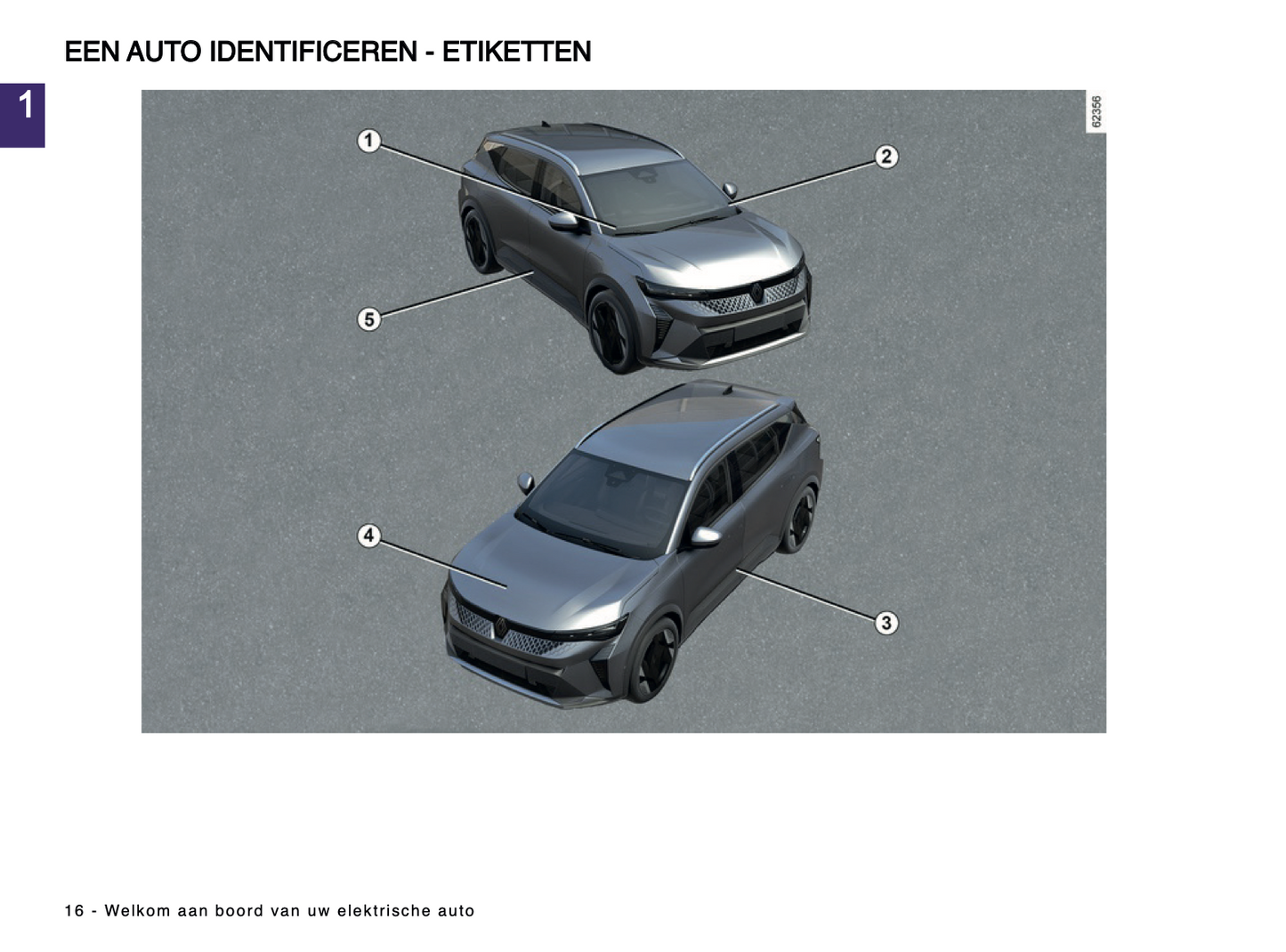 2023-2024 Renault Scenic E-Tech Owner's Manual | Dutch