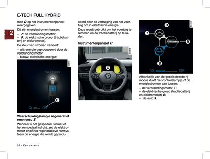 2024-2025 Renault Symbioz Gebruikershandleiding | Nederlands