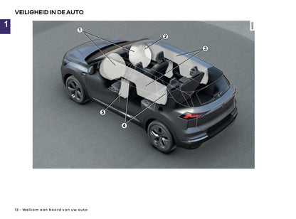 2025 Renault Symbioz Gebruikershandleiding | Nederlands