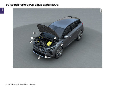 2025 Renault Symbioz Gebruikershandleiding | Nederlands