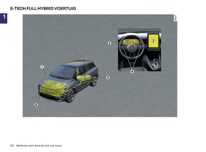 2025 Renault Symbioz Gebruikershandleiding | Nederlands