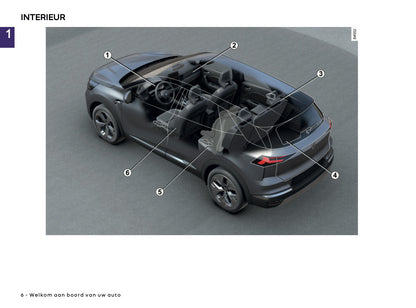 2025 Renault Symbioz Gebruikershandleiding | Nederlands
