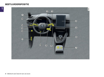2025 Renault Symbioz Gebruikershandleiding | Nederlands