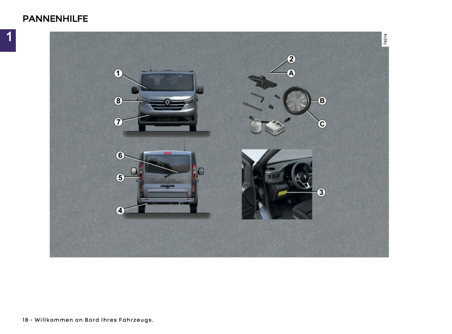 2025-2026 Renault Trafic Owner's Manual | German