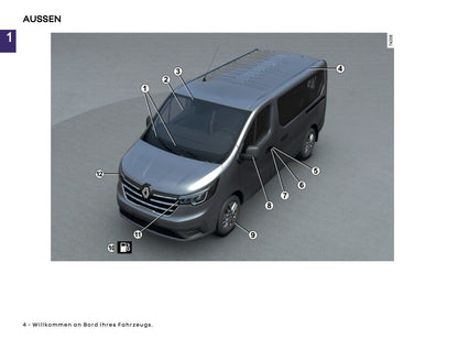 2025-2026 Renault Trafic Owner's Manual | German