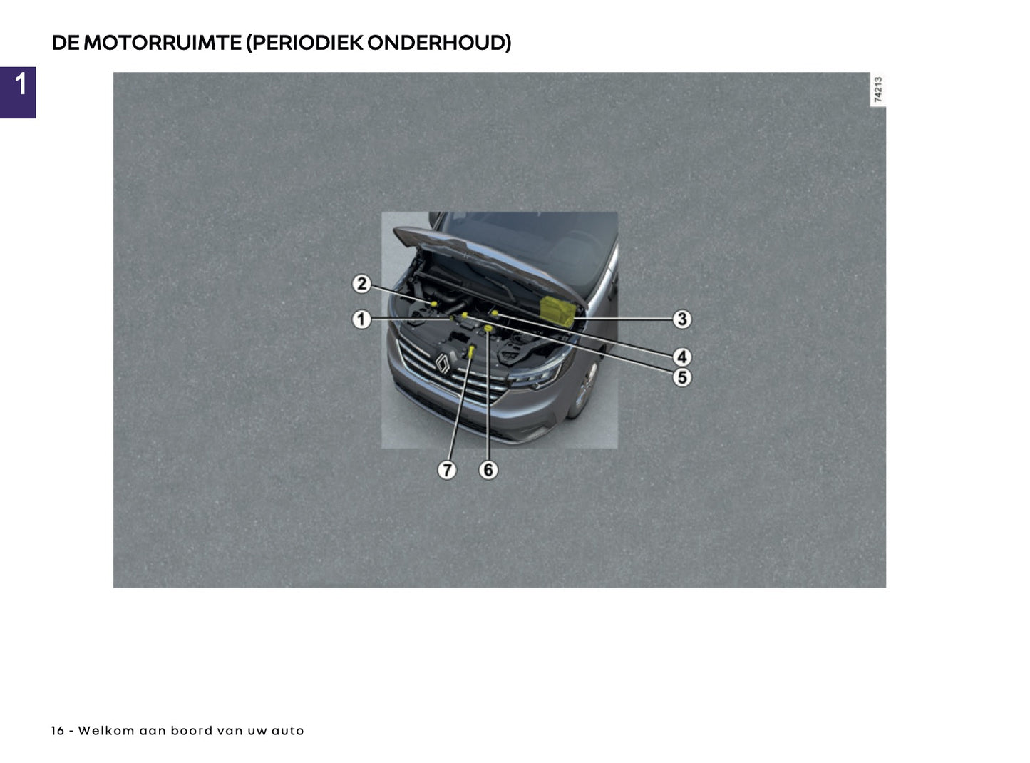 2025-2026 Renault Trafic Owner's Manual | Dutch
