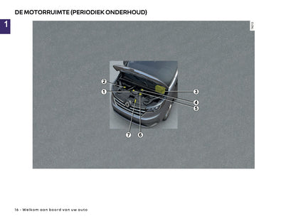 2025-2026 Renault Trafic Owner's Manual | Dutch