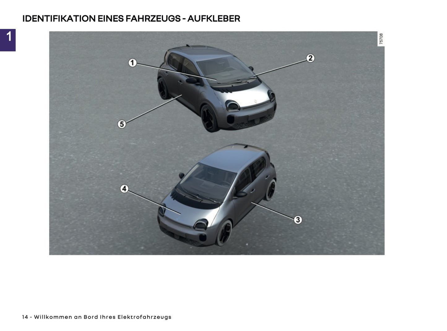 2025-2026 Renault Twingo E-Tech Electric Owner's Manual | German