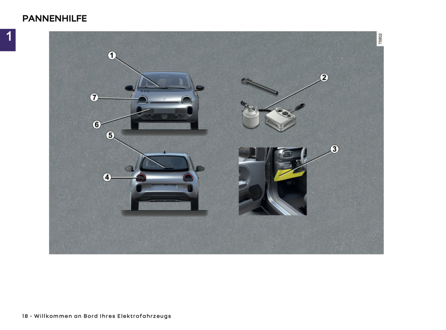 2025-2026 Renault Twingo E-Tech Electric Owner's Manual | German