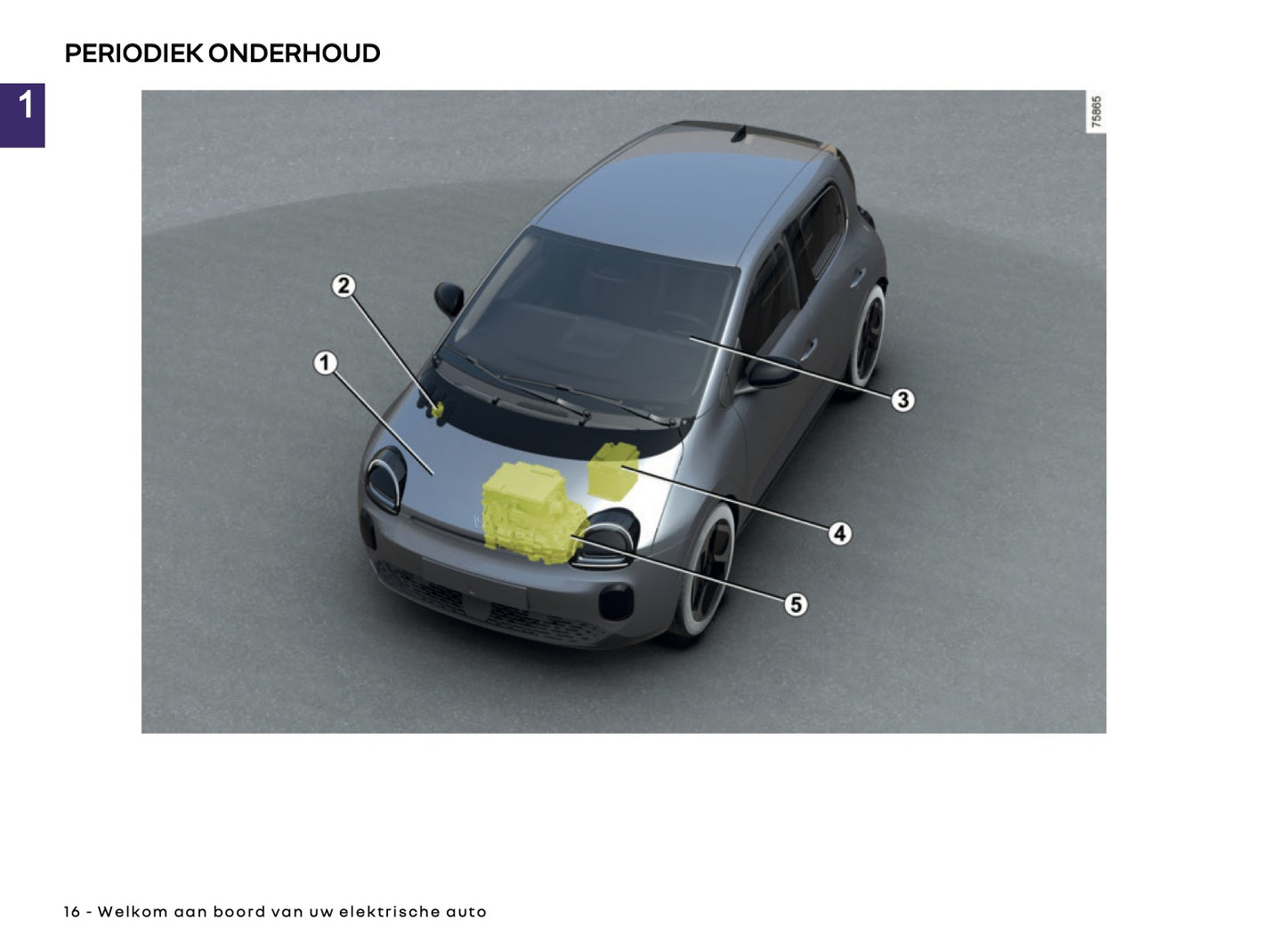 2026 Renault Twingo E-Tech Electric Owner's Manual | Dutch