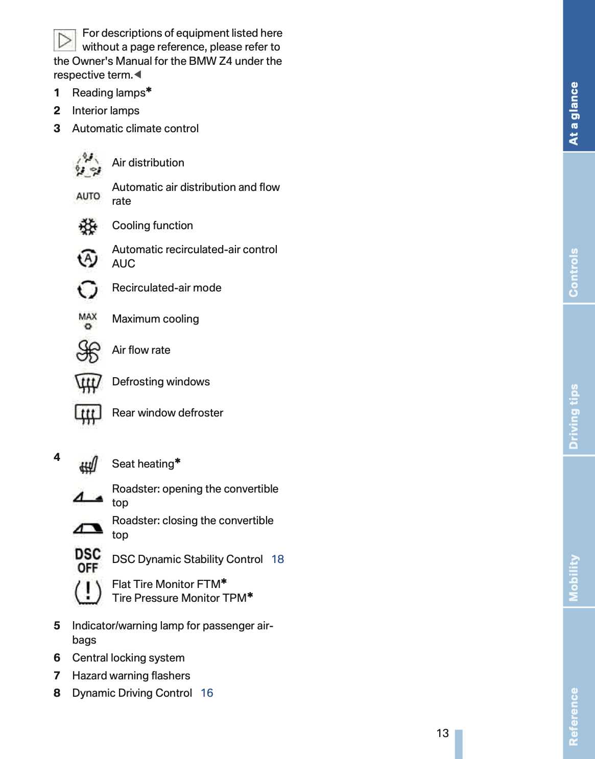 2008 BMW Z4 M Owner's Manual Supplement | English