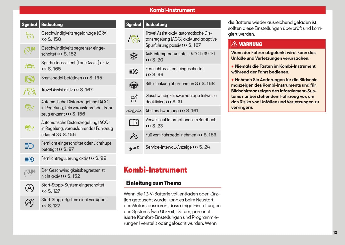 2026 Seat Arona Bedienungsanleitung | Deutsch