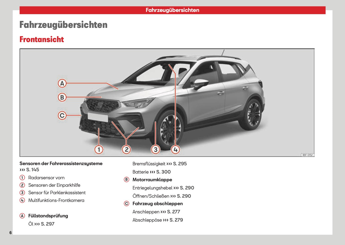 2026 Seat Arona Bedienungsanleitung | Deutsch