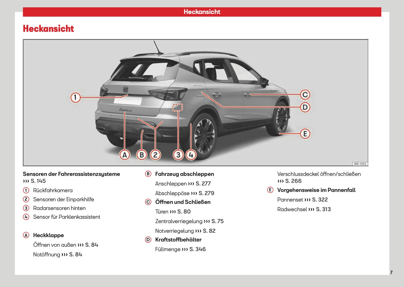 2026 Seat Arona Bedienungsanleitung | Deutsch