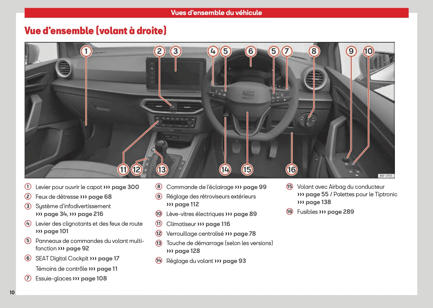 2026 Seat Arona Manuel du propriétaire | Français