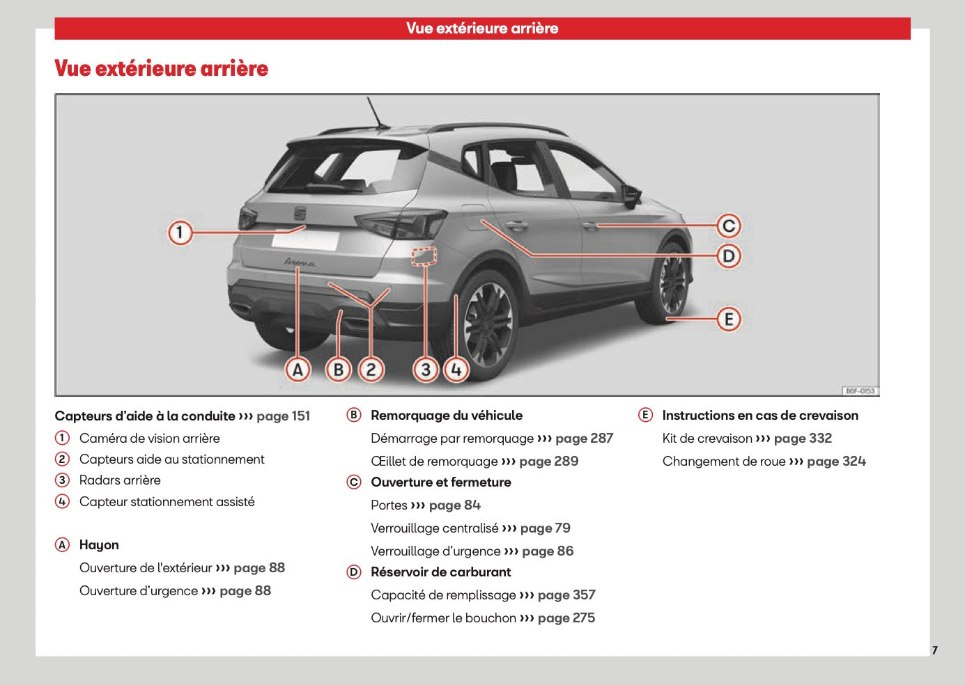 2026 Seat Arona Manuel du propriétaire | Français