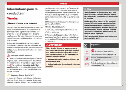 2026 Seat Ateca Manuel du propriétaire | Français