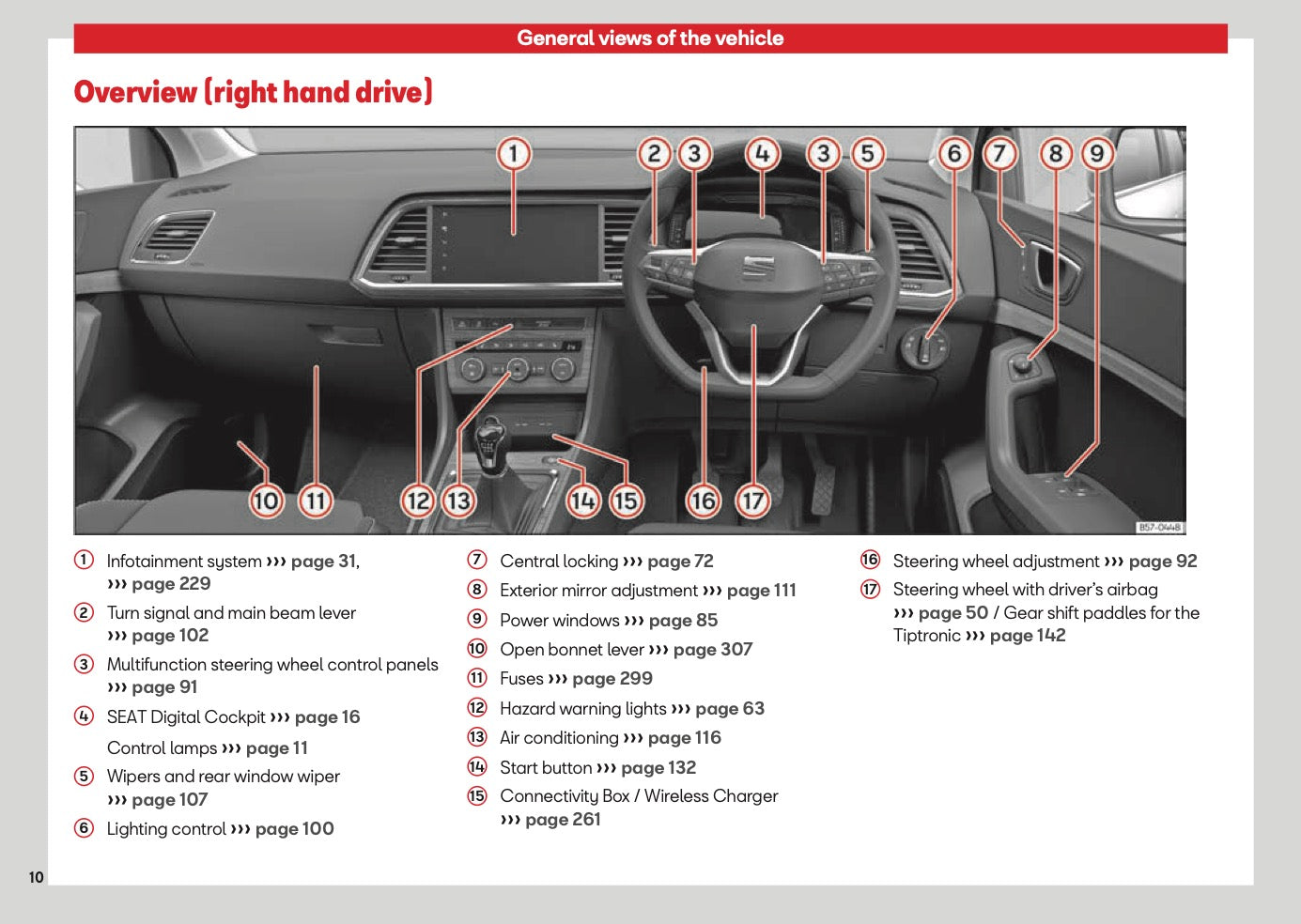 2026 Seat Ateca Owner's Manual | English
