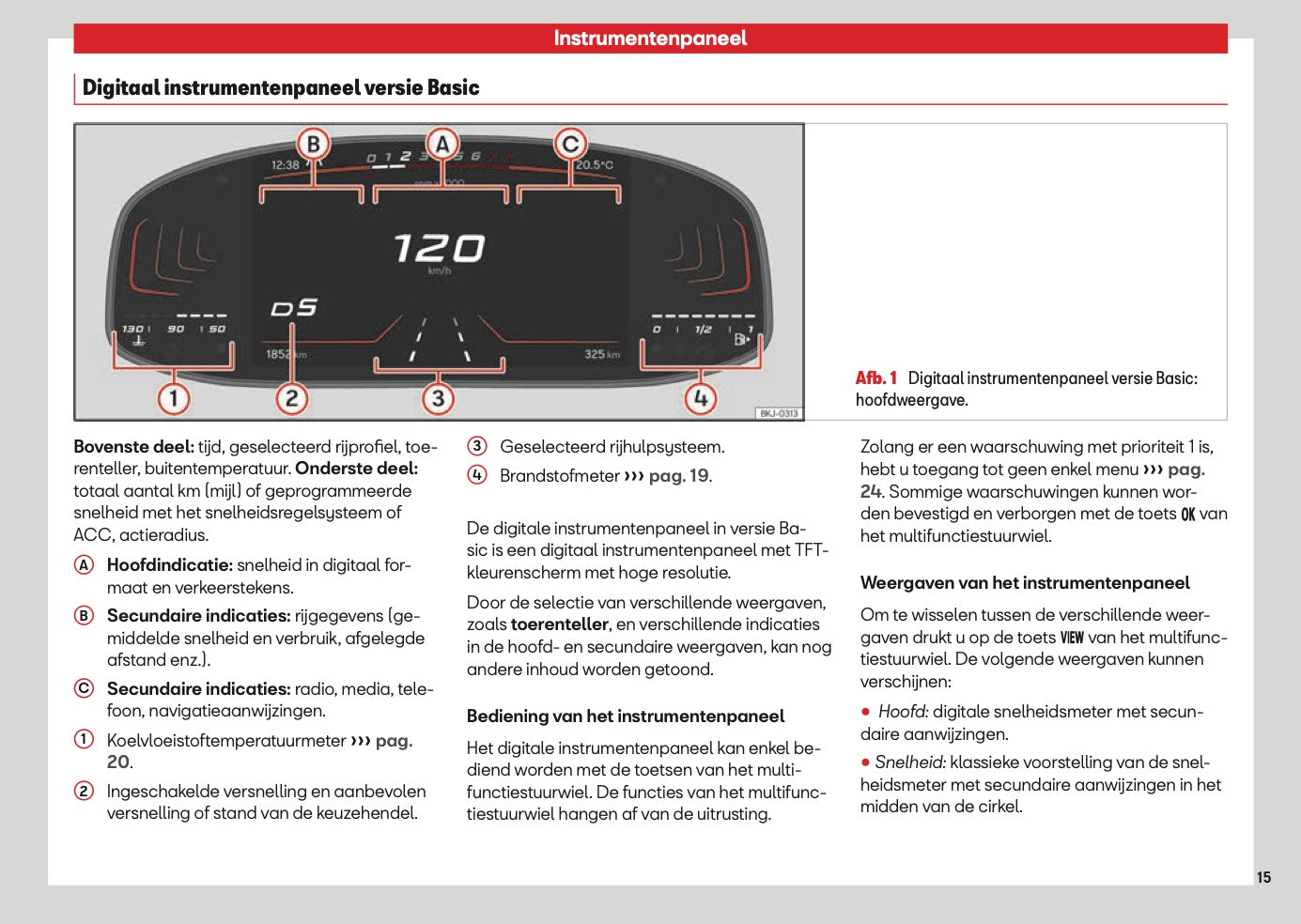 2026 Seat Ateca Gebruikershandleiding | Nederlands
