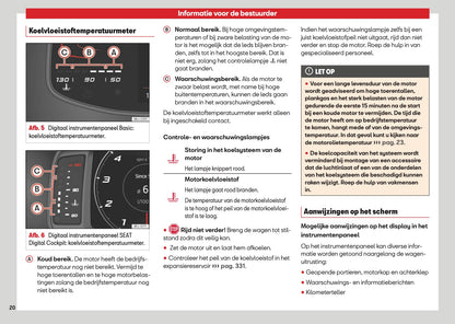 2026 Seat Ateca Gebruikershandleiding | Nederlands