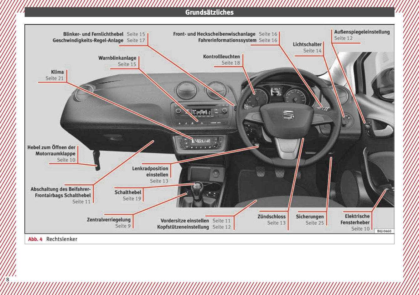 2015 Seat Ibiza Owner's Manual | German