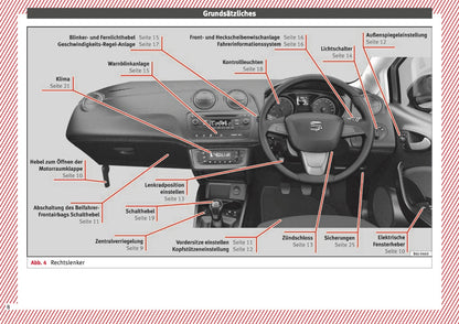 2015 Seat Ibiza Owner's Manual | German