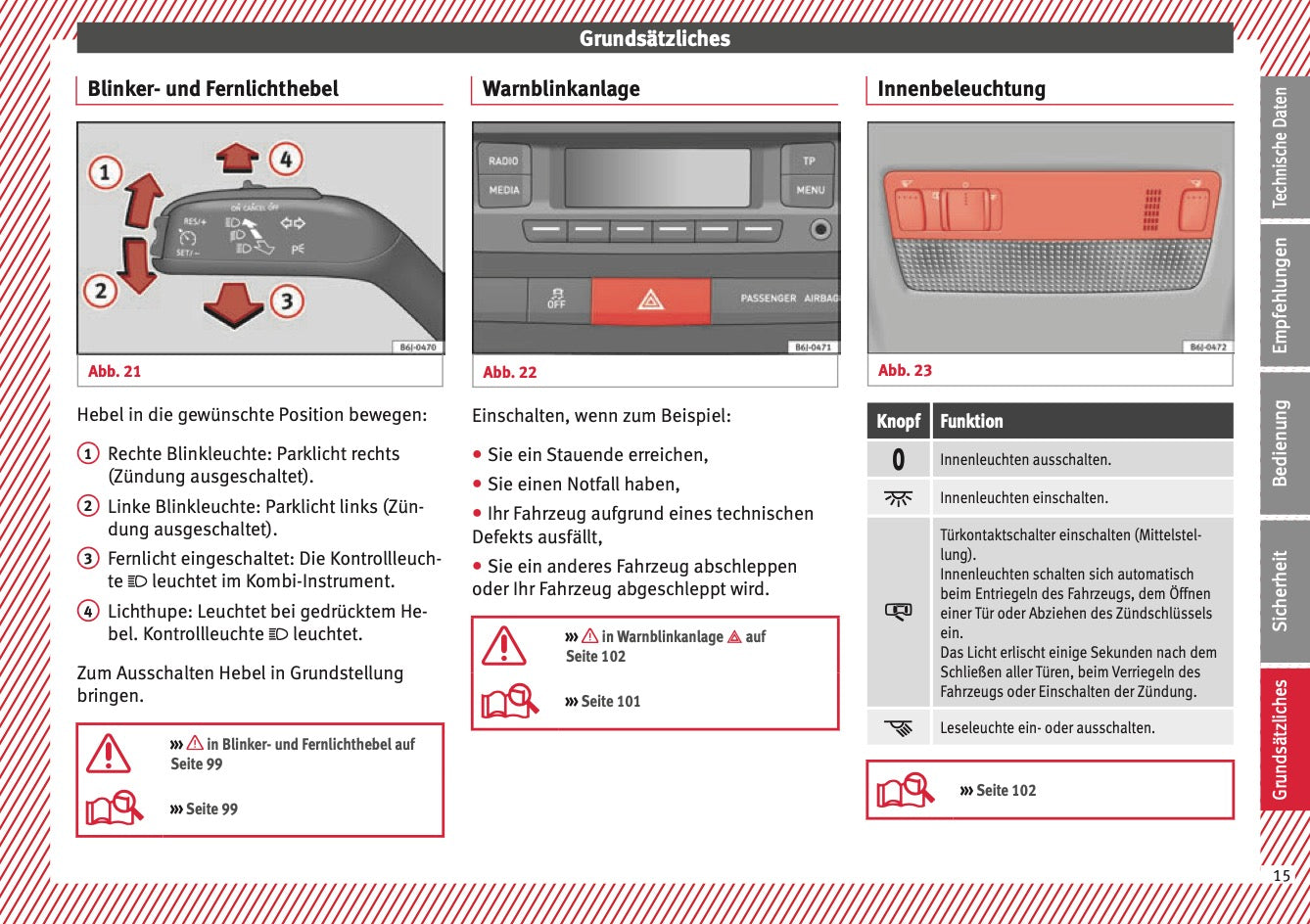 2015 Seat Ibiza Owner's Manual | German