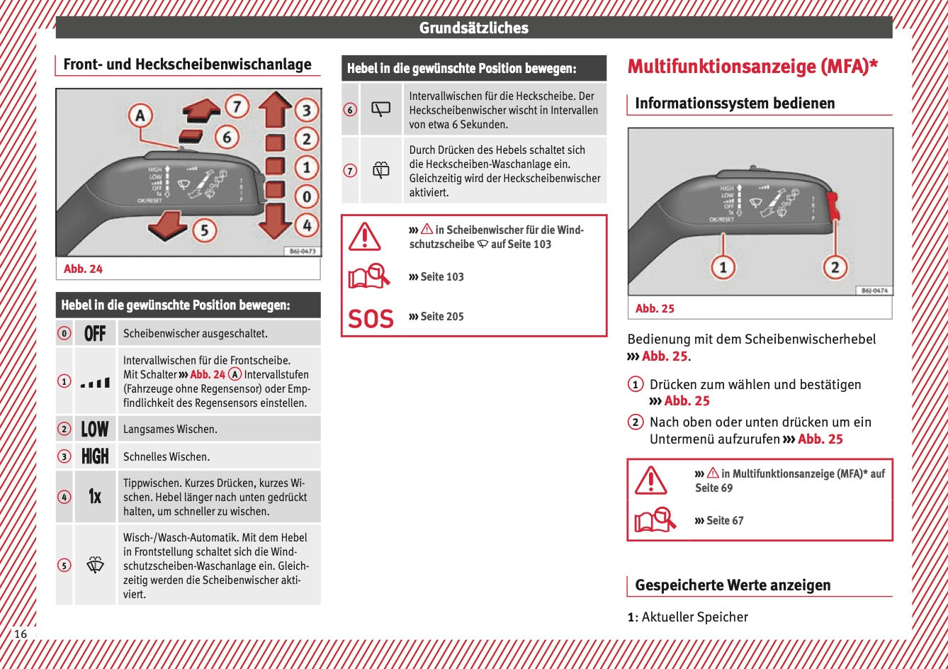 2015 Seat Ibiza Owner's Manual | German
