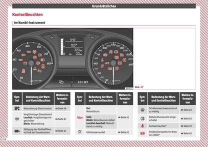 2015 Seat Ibiza Owner's Manual | German