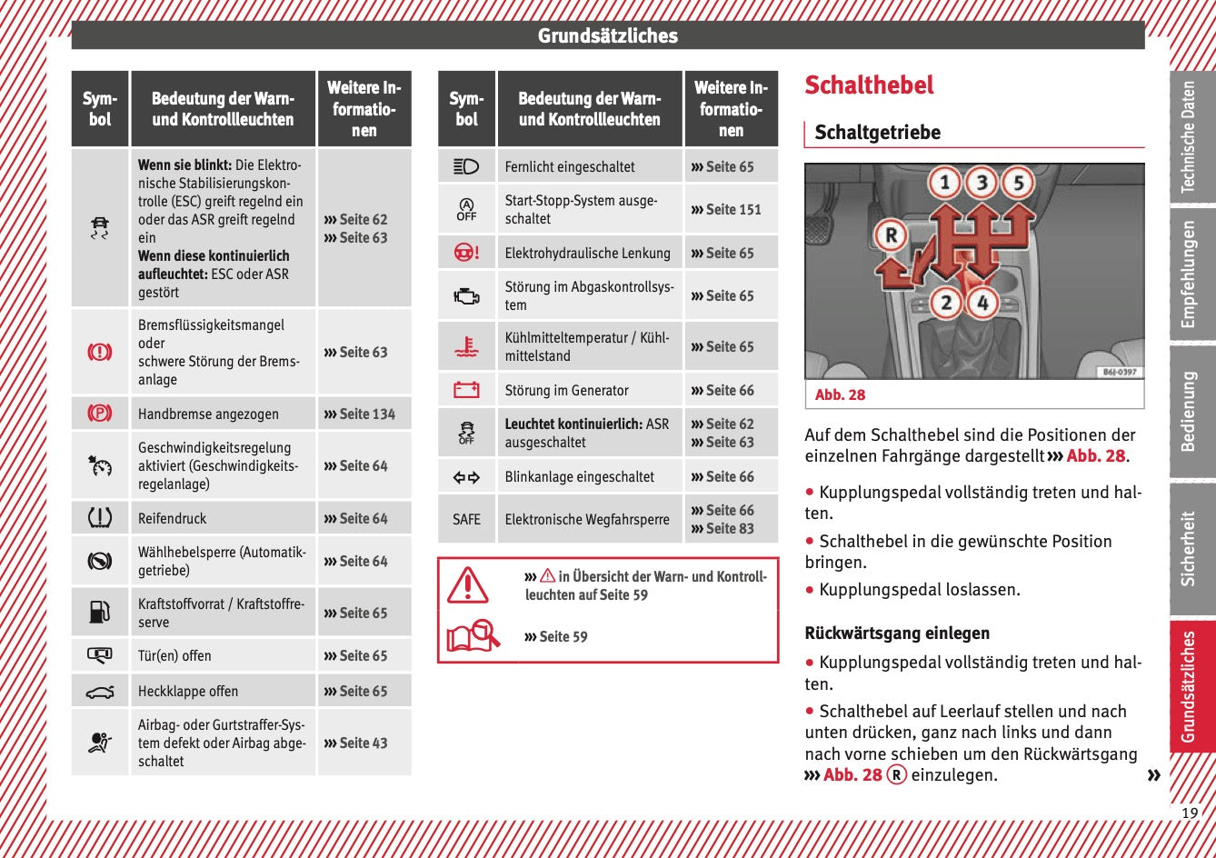 2015 Seat Ibiza Owner's Manual | German