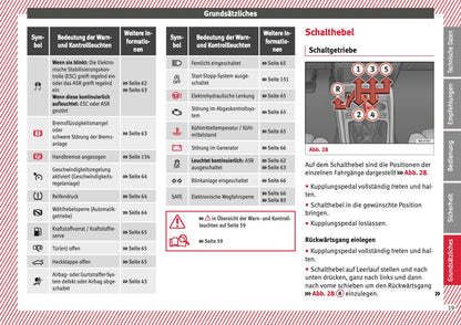 2015 Seat Ibiza Owner's Manual | German