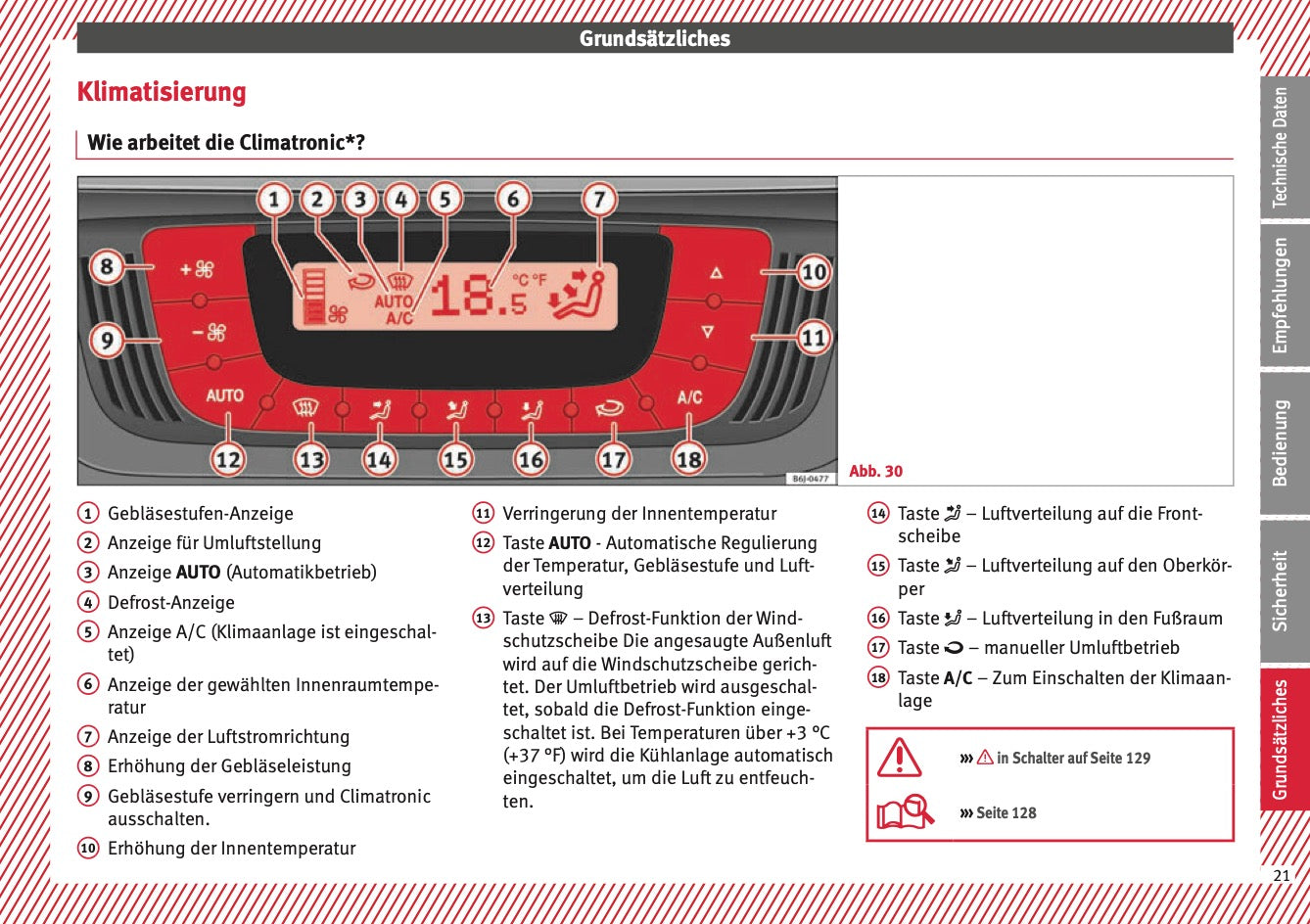 2015 Seat Ibiza Owner's Manual | German