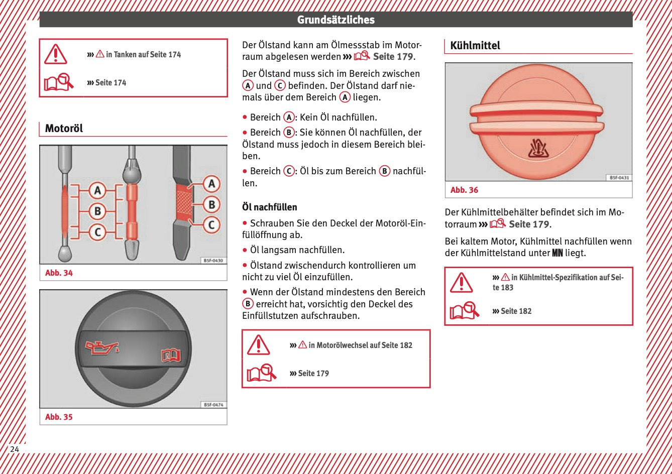 2015 Seat Ibiza Owner's Manual | German