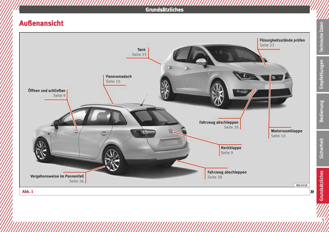 2015 Seat Ibiza Owner's Manual | German