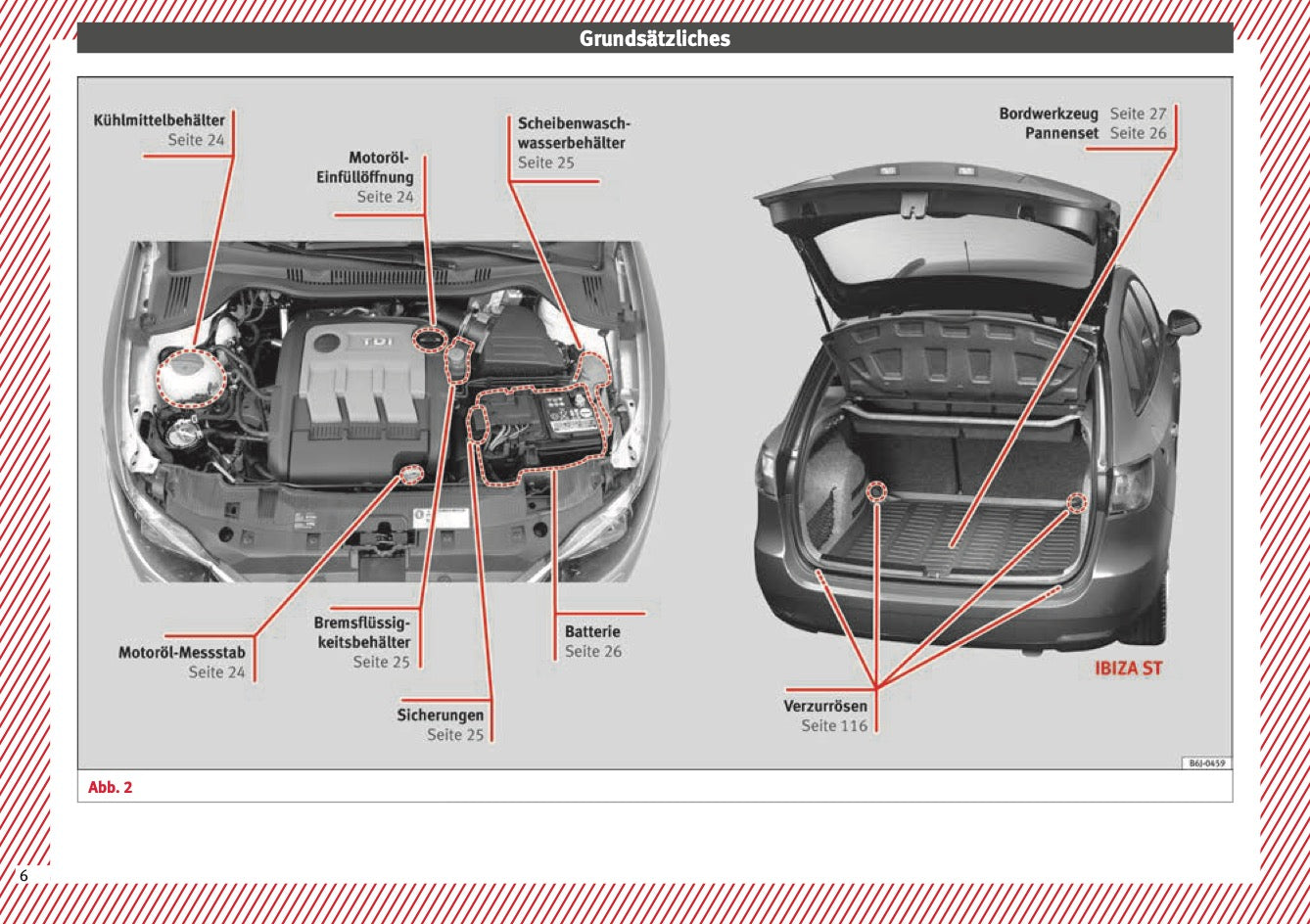 2015 Seat Ibiza Owner's Manual | German