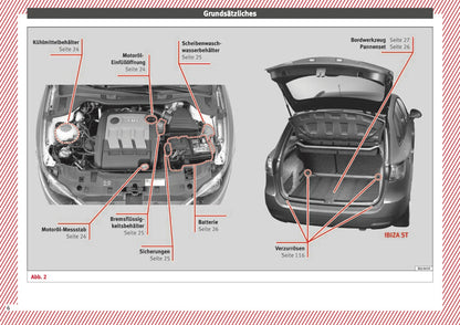 2015 Seat Ibiza Owner's Manual | German