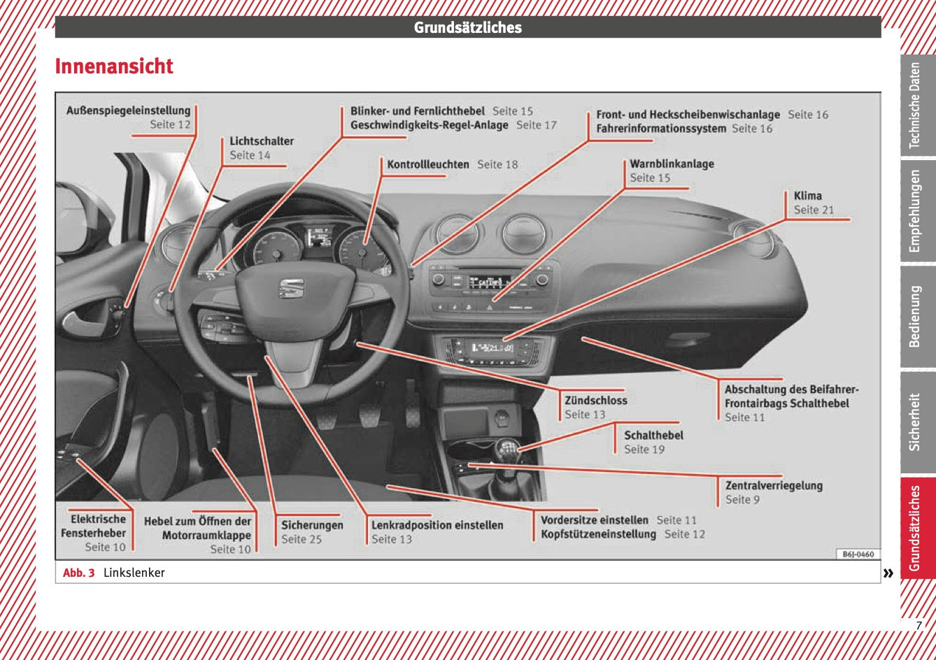 2015 Seat Ibiza Owner's Manual | German